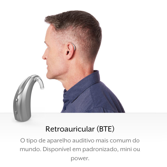 Retroauricular(BTE)