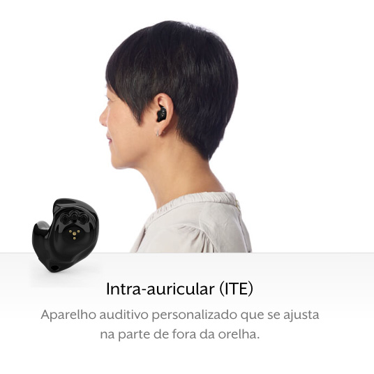 Intra-auricular(ITE)